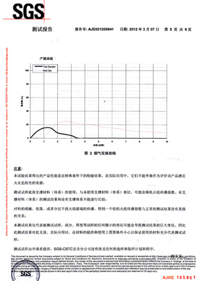 好色先生视频下载检查报告SGS（中）